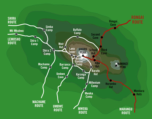 7 DAYS RONGAI ROUTE-MT KILIMANJARO TREKKING